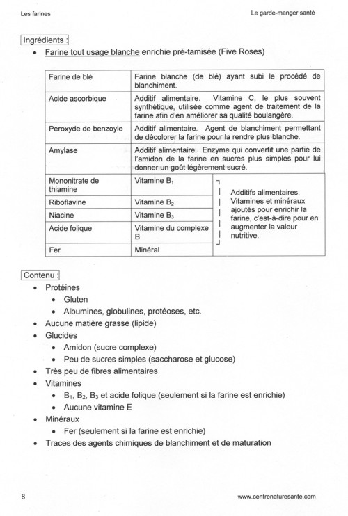 Exemple de listes d'ingr�dients