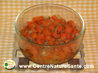 Photo recette