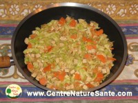 Photo recette